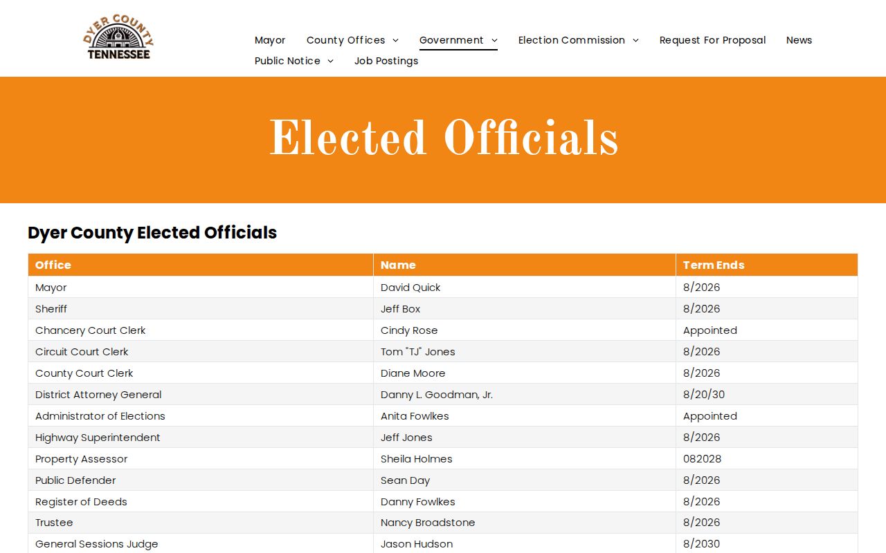 Dyer County court docket elected officials and judges
